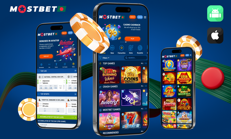 Mostbet Pilot İncelemesi Mostbet Pilot İncelemesi